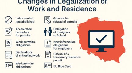 Zmiany w legalizacji pracy cudzoziemców w Polsce od 2025 r.