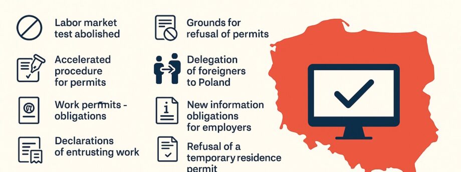 Zmiany w legalizacji pracy cudzoziemców w Polsce od 2025 r.